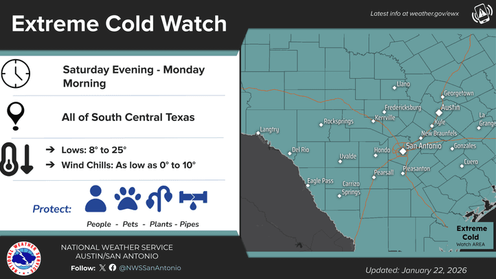 Jan 2026 Austin Freeze